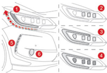 Fari anteriori LED* / Xeno