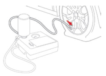 Procedura di riparazione