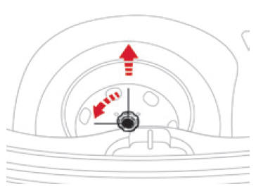 Accesso alla ruota di scorta