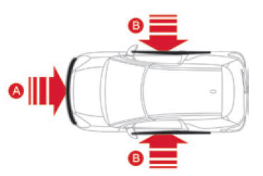 Airbag laterali