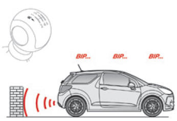 Assistenza al parcheggio