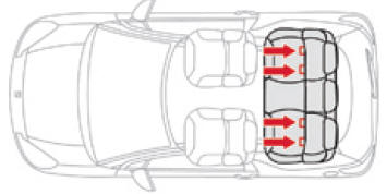 Fissaggi "ISOFIX"