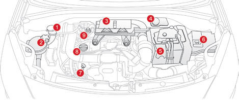 Motori Diesel