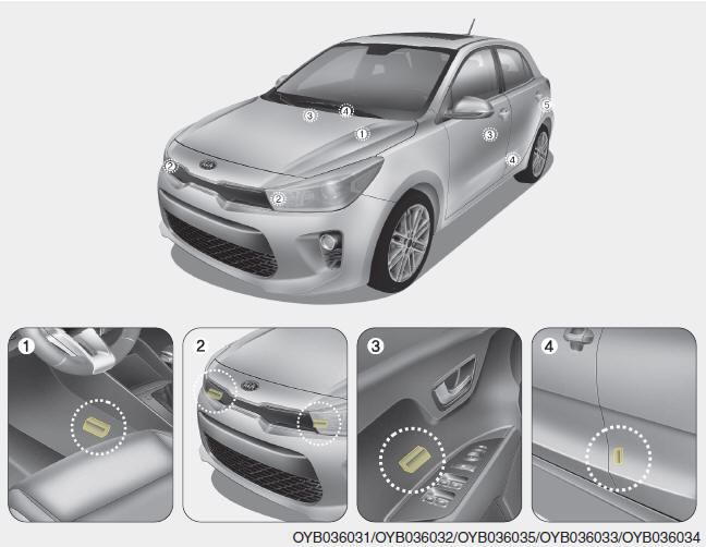 Air bag a tendina (se in dotazione)