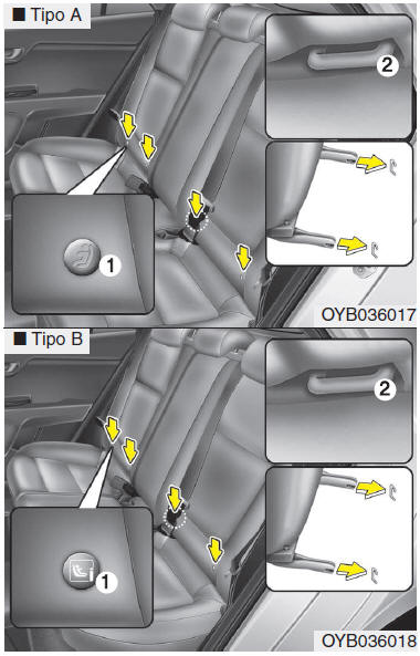 Ancoraggio ISOFIX e ancoraggio cinghia superiore (sistema ancoraggio ISOFIX) per bambini