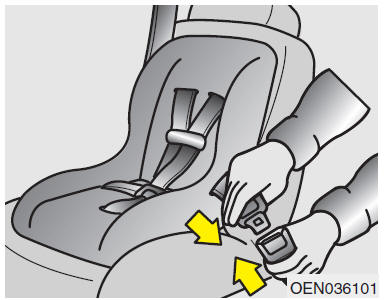 Ancoraggio ISOFIX e ancoraggio cinghia superiore (sistema ancoraggio ISOFIX) per bambini