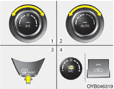 Climatizzatore automatico