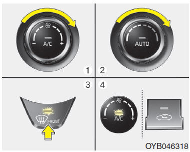 Climatizzatore automatico