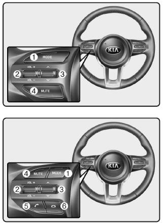  KIA Rio: Mando a distancia en el volante - Funciones del sistema de audio - AUDIO (sin pantalla táctil) - Sistema de audio - KIA Rio - Manual del propietario