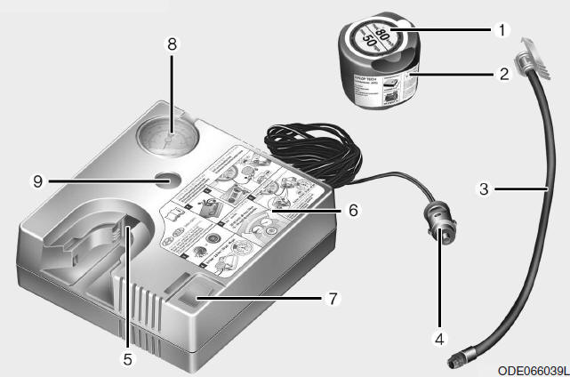 Componenti del kit di riparazione pneumatico