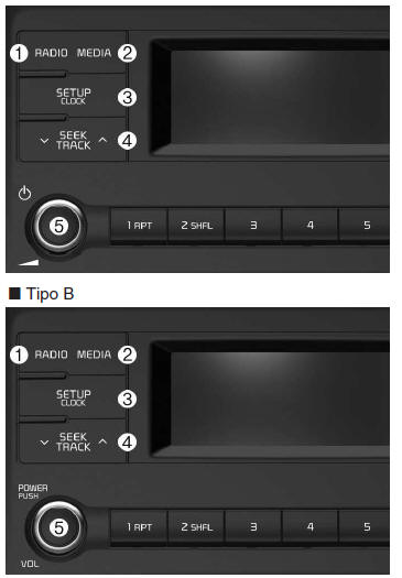 Funzioni dell'impianto audio