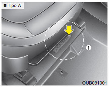 Numero di identificazione veicolo (VIN)