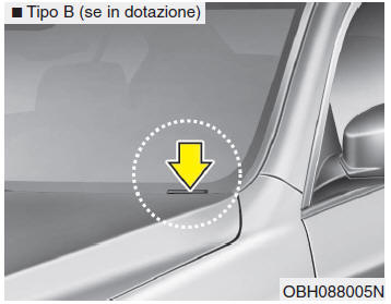 Numero di identificazione veicolo (VIN)