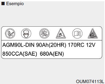 Etichetta capacità batteria