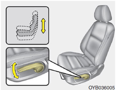 Regolazione del sedile anteriore