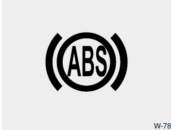 Sistema antibloccaggio freni (ABS) (se in dotazione)