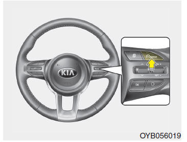 Sistema di controllo limite di velocità (se in dotazione)