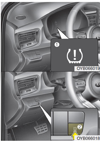 Sistema di monitoraggio pressione pneumatici (TPMS) (se in dotazione)