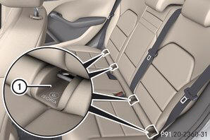 Sistema di fissaggio del seggiolino per bambini ISOFIX e i-Size 