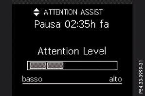 Visualizzazione dell'Attention Level sul display multifunzione in bianco e nero 