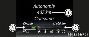 Visualizzazione dell'autonomia e del consumo attuale di carburante 