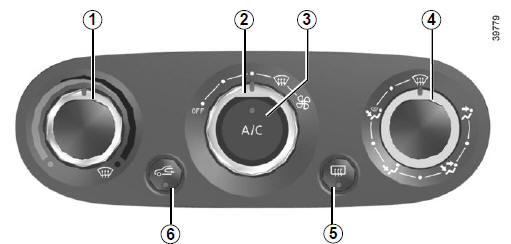 Aria condizionata manuale