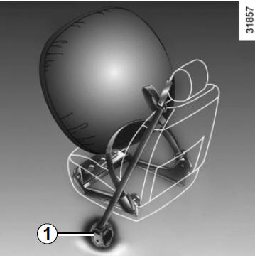 Dispositivi complementari alla cintura anteriore 