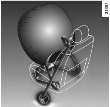 Dispositivi complementari alla cintura anteriore 