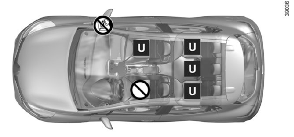 Immagine d’installazione delle versioni a cinque porte e station wagon