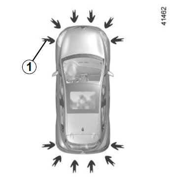 Parcheggio assistito