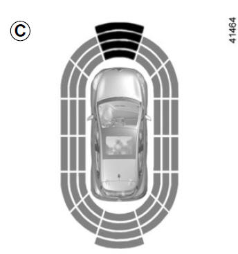 Parcheggio assistito