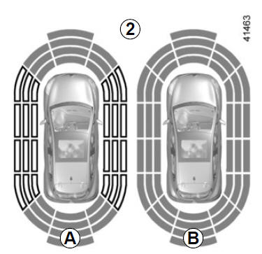 Parcheggio assistito