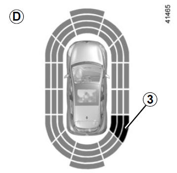 Parcheggio assistito