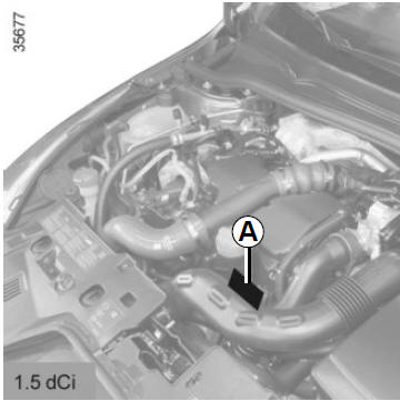 Targhetta di identificazione motore 